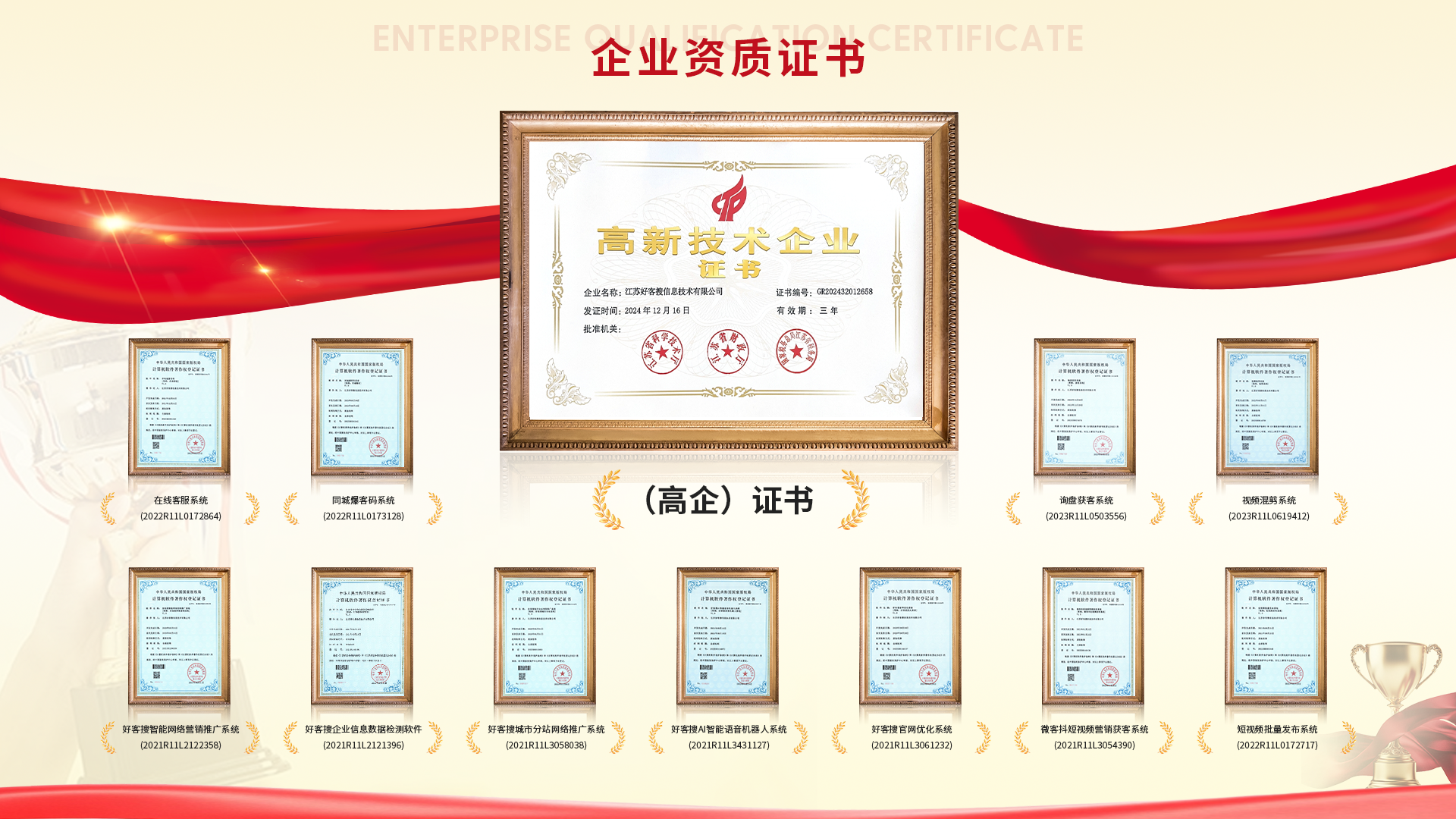 依安网站排名收录的几条秘密，很少有人知道